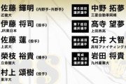 阪神　2020年ドラフトの結果wwww