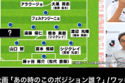 【画像】Jリーグ公式YouTubeのこのクイズ企画面白そうな件