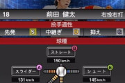 【プロスピA】マエケンの球種めっちゃ弱くてビビる【画像】