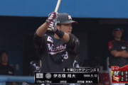 ロッテ伊志嶺翔大(31) .196 0本 11打点 OPS.523 ※2軍成績