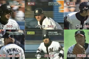 2005年ロッテとかいう史上最強チームwww
