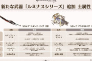 【グラブル】12月26日にルミナスシリーズが実装！各武器の性能を見た騎空士たちの反応