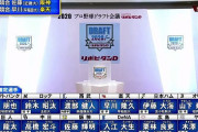 【朗報】2020年のドラ1、大豊作だった
