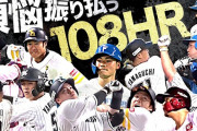 清宮幸太郎さん、パリーグ打者の中心を飾ってしまう