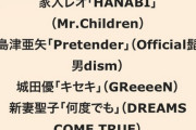 【出演時間は…?!】『音楽の日』タイムテーブル解禁ｷﾀ━━━━━━(ﾟ∀ﾟ)━━━━━━ !!!!!