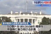トランプ政権　「年金運用から中国株を除外」