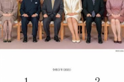 【画像】皇族カレンダー、一族写真に謎の空白ｗｗｗｗｗｗｗｗｗｗｗ