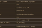 執事さんをガチで雇うとかかる金額に一同驚愕・・・涙が止まらない・・・