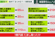 【悲報】頂き女子りりちゃん、おぢ一人から1億円以上搾り取った嘘が事実陳列される