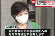 【コロナ】東京、週９０人感染、４割が夜の歓楽街・新宿エリアに集中。対応策を検討