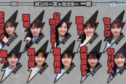【日向坂46】メンバーキャラクターがアイドルのそれでは無いｗｗｗｗｗｗｗｗ