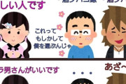 日本「真面目で優しい男がモテない現象、お前らの国でも起きるの？」