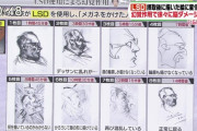 【画像】薬物摂取して芸術家が絵を描いてみた結果がこれｗｗｗｗｗｗ