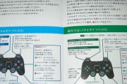昔のゲームソフトって分厚い説明書が入ってたのも魅力のひとつだったよな