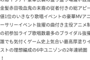 【デレマス】愚痴垢幸子Pのゴリ押し寿限無が話題に