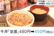 「すき家」牛丼並盛り480円→450円に値下げ