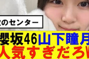 【櫻坂46】山下瞳月人気がエグいｗｗ　#櫻坂46 #そこ曲がったら櫻坂　#承認欲求　#森田ひかる #山﨑天  #藤吉夏鈴 #sakurazaka46 #土生瑞穂 #欅坂46　#山下瞳月