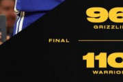GSWが西決勝へ！GAME6クレイが帰還30得点、ルーニー22R、ウィギンズは流れを変える活躍