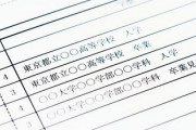 高卒の女って恋愛対象外？　教えて欲しい困ってる