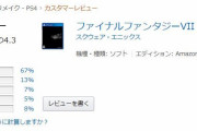 【発売から1ヶ月】FF7リメイクを改めて評価する