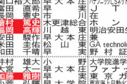 早稲田大学野球部が進路を発表wwwww