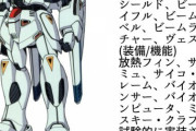 「F91はミノフスキードライブを搭載しているのか問題」、近々決着がつくかも