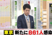 【4/22】東京都で新たに861人の感染確認　2度目の緊急事態宣言解除後最多　新型コロナウイルス