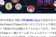 VTuberが誰とコラボしてきたのかが一目でわかるマップが面白い