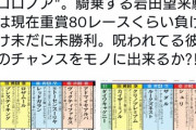 【重賞100連敗間近】サンスポの公式Twitterが岩田望来をネタにしているｗｗｗｗｗ