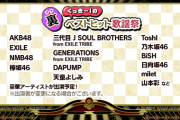 欅坂46も出演予定！「くっきー！の裏ベストヒット歌謡祭」配信中