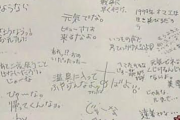 【画像】畠山鈴香容疑者の卒業文集の寄せ書きがヤバすぎる・・・・