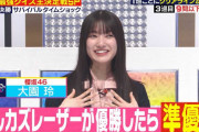 コメントも賢い櫻坂46大園玲、実質準優勝してしまう【ザ・タイムショック】