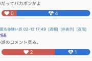 『ずんだもん』､遂にフェミさんに見つかる ?｢ずんだもんｷﾓいｷﾓいｷﾓい無理無理無理無理!!!｣