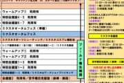 【悲報】Jリーグスタジアムさん、稼働率が悪すぎることがついに公にバレる