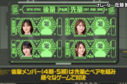 【乃木坂46】猛獣3人の檻に放り込まれたゆんちゃんｗｗｗｗｗｗｗｗ