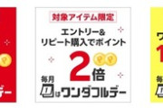 楽天市場､全ショップ３倍ワンダフルデーとリピート購入2倍を開始