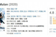 海外「実写版ムーランは中国では人気になっているのか？」