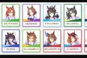 【ウマ娘】今日のガチャ発表は誰が本命？