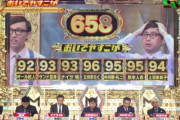 【悲報】おいでやすこが、凄い点数を叩き出してしまう