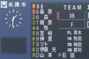 今年のDeNAの打順議論　2番は森？　4番は牧かオースティン？