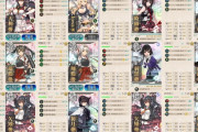 【艦これ】E5-5でごこーせんの棒立ち率の高さはどうにかならんかねぇ　E5-5攻略雑談