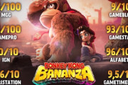 任天堂、ドンキーバナンザのメタスコアを自慢してしまうｗｗｗｗｗｗｗｗｗｗ