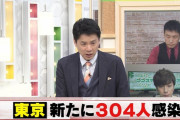 【悲報】　東京+304