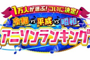 1万人が選ぶ！ついに決定！令和vs平成vs昭和アニソンランキング、結果ｗｗｗ