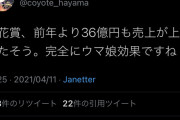【速報】ウマ娘さん、桜花賞の売り上げを36億増やしてしまう