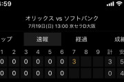 ソフバン工藤は選手の力で無双しているだけだから名将ではないという風潮