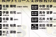 阪神タイガースさん、たった1年のドラフトでセリーグのバランスを壊してしまうｗｗｗ