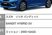 【画像】この車を買うことを決意ｗｗｗｗｗｗｗｗｗｗｗｗｗ