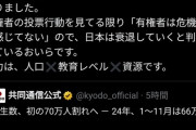 【悲報】論破王ひろゆき、本気で日本に警鐘を鳴らす。その内容がこれｗｗｗｗ