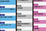 【悲報】Adoさん、アジカンやマキシマムザホルモンなどを差し置いてロックフェスのトリを務めてしまい大炎上